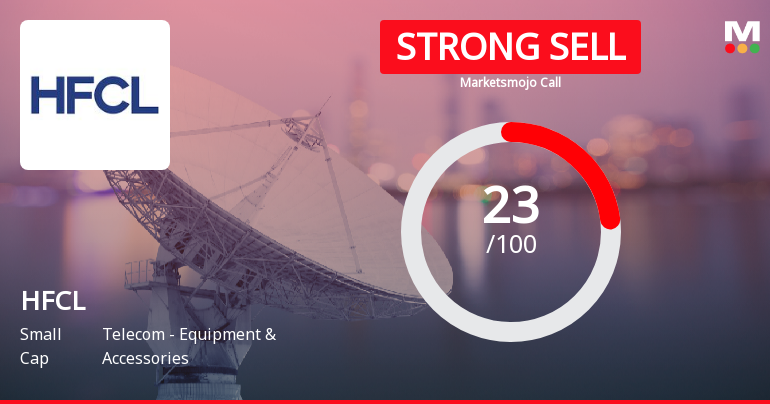 HFCL Ltd is Rated Strong Sell