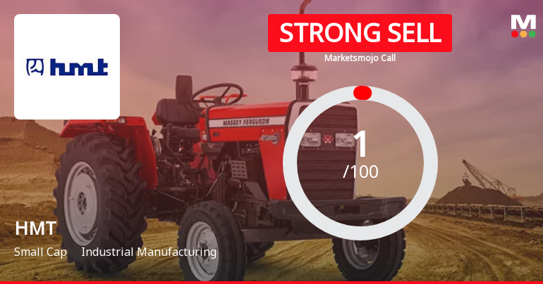 HMT Ltd is Rated Strong Sell