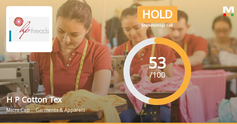 H P Cotton Textile Mills Ltd Upgraded to Hold on Technical Improvements and Valuation Appeal