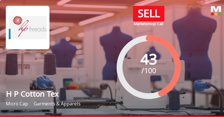 H P Cotton Textile Mills Ltd Downgraded to Sell Amid Mixed Financials and Technical Weakness