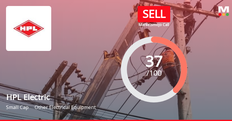 HPL Electric & Power Ltd is Rated Sell