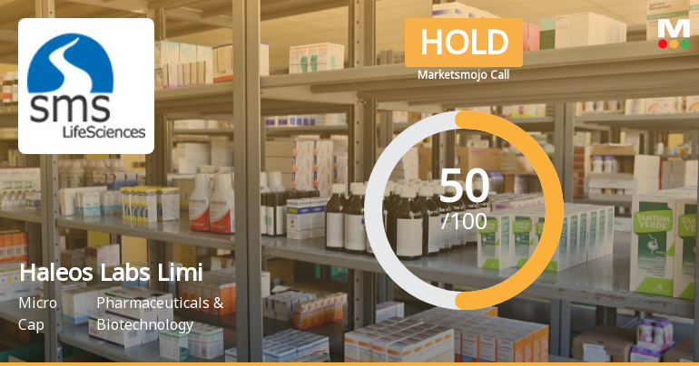 Haleos Labs Limited is Rated Hold by MarketsMOJO