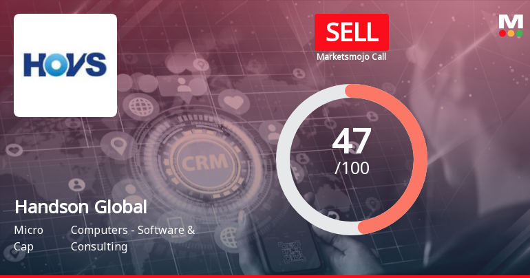 Handson Global Management (HGM) Ltd is Rated Sell