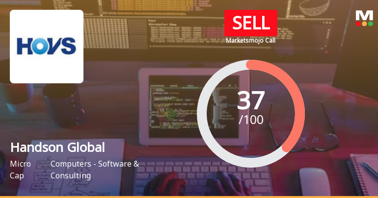 Handson Global Management (HGM) Ltd is Rated Hold
