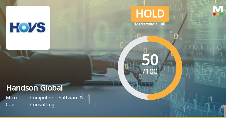 Handson Global Management Upgraded to Hold on Technical and Financial Improvements