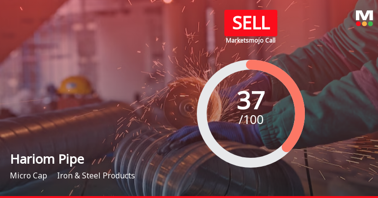 Hariom Pipe Industries Ltd is Rated Sell