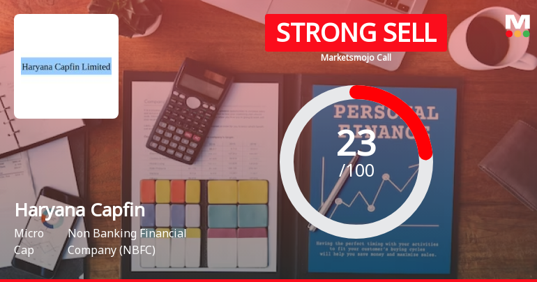 Haryana Capfin Ltd is Rated Strong Sell