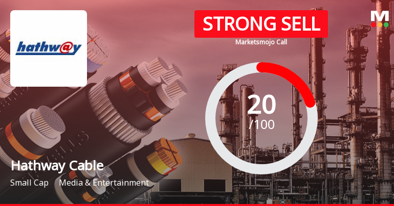 Hathway Cable & Datacom Ltd is Rated Strong Sell