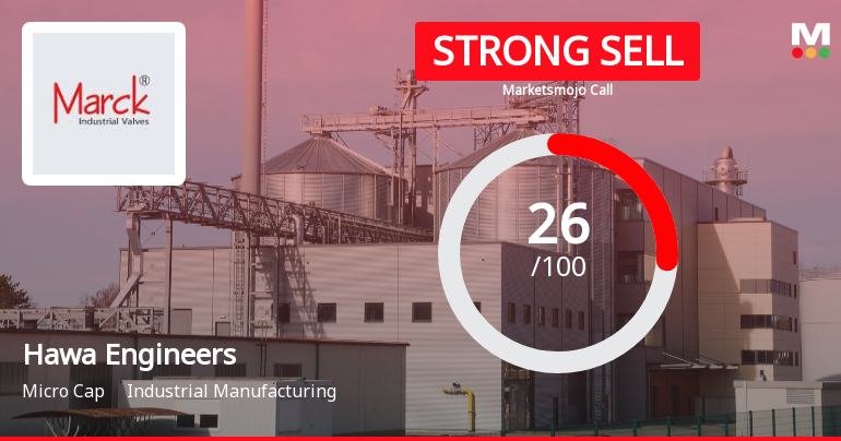 Hawa Engineers Ltd Downgraded to Strong Sell Amid Technical Weakness and Flat Financials