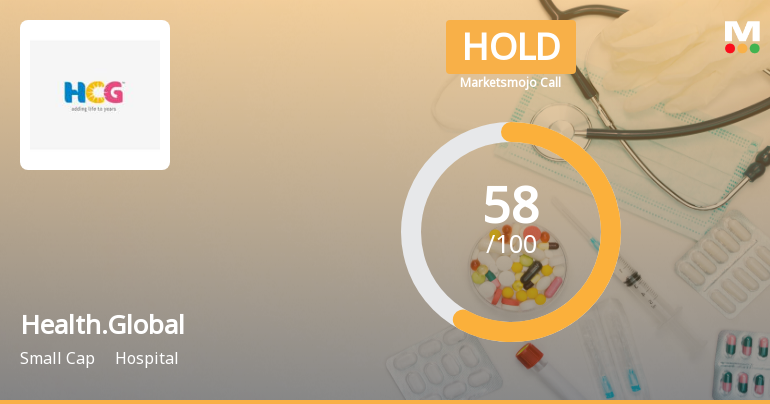 Healthcare Global Enterprises Ltd is Rated Hold