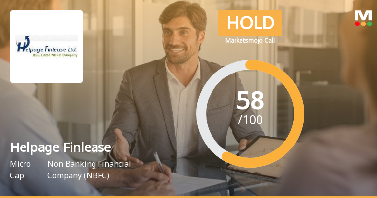 Helpage Finlease Ltd Upgraded to Hold on Improved Technicals and Financial Performance