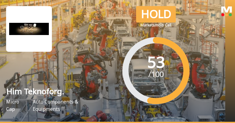 Him Teknoforge Ltd is Rated Hold by MarketsMOJO