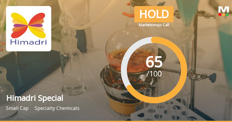 Himadri Speciality Chemical Ltd Upgraded to Hold on Technical Improvement and Valuation Concerns