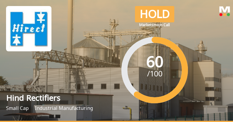 Hind Rectifiers Ltd Downgraded to Hold Amid Mixed Technicals and Valuation Concerns