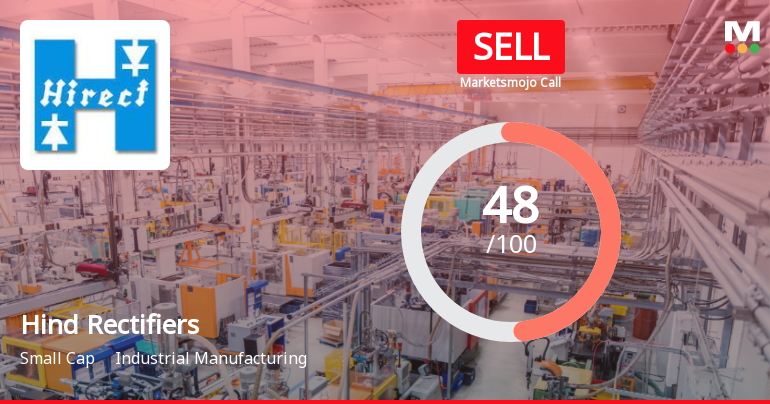 Hind Rectifiers Ltd Downgraded to Sell Amid Bearish Technicals and Expensive Valuation