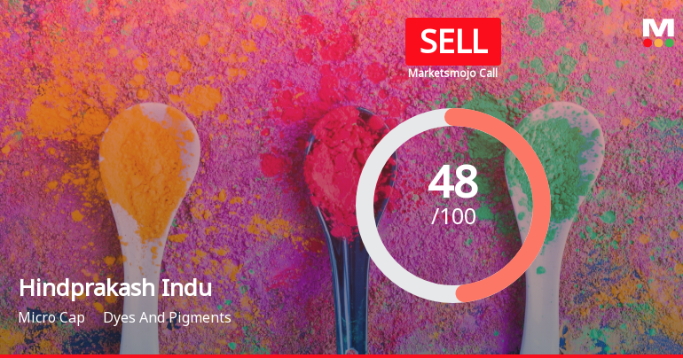 Hindprakash Industries Ltd is Rated Sell