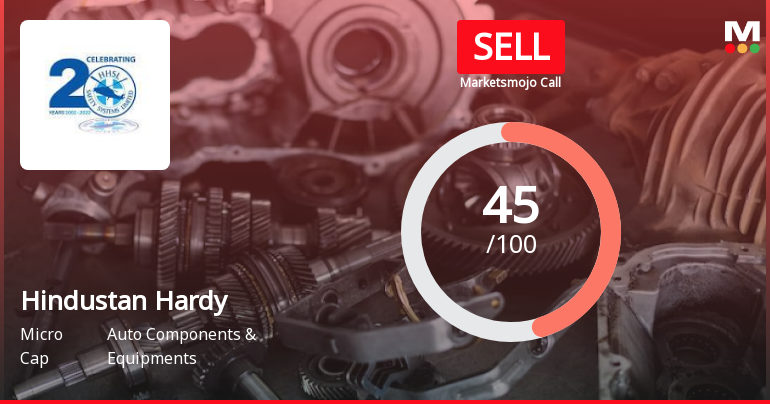 Hindustan Hardy Ltd is Rated Sell by MarketsMOJO