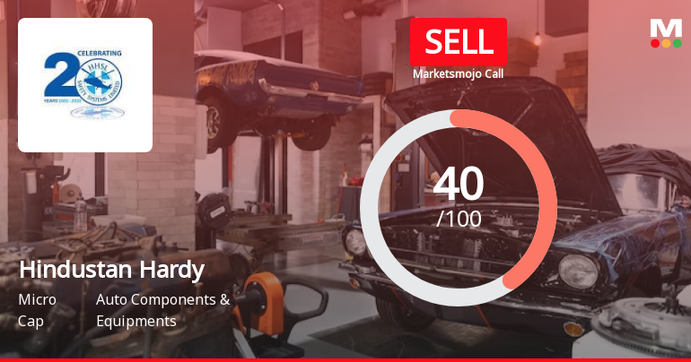 Hindustan Hardy Ltd is Rated Sell by MarketsMOJO