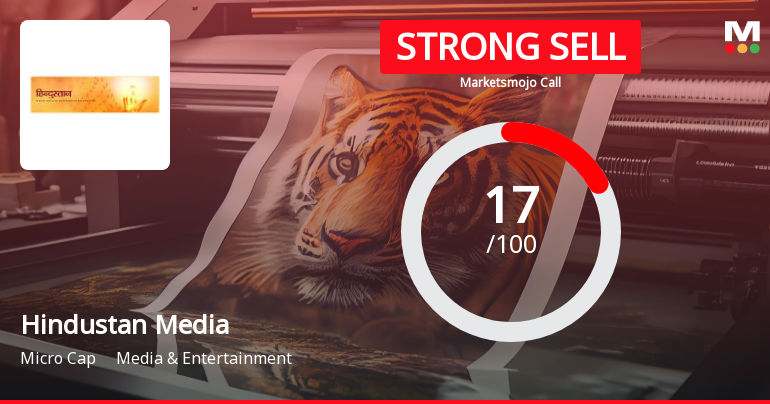 Hindustan Media Ventures Ltd is Rated Strong Sell