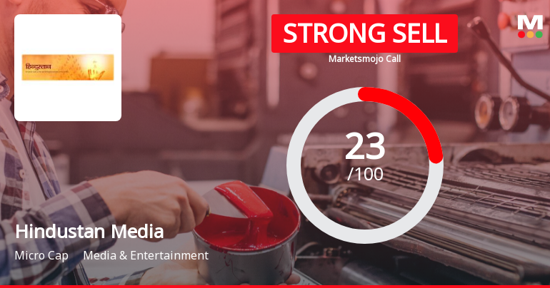 Hindustan Media Ventures Ltd is Rated Strong Sell