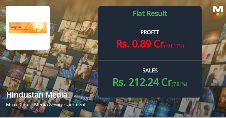 Hindustan Media Ventures Q3 FY26: Profit Collapses 95% Despite Revenue Growth, Operating Losses Persist