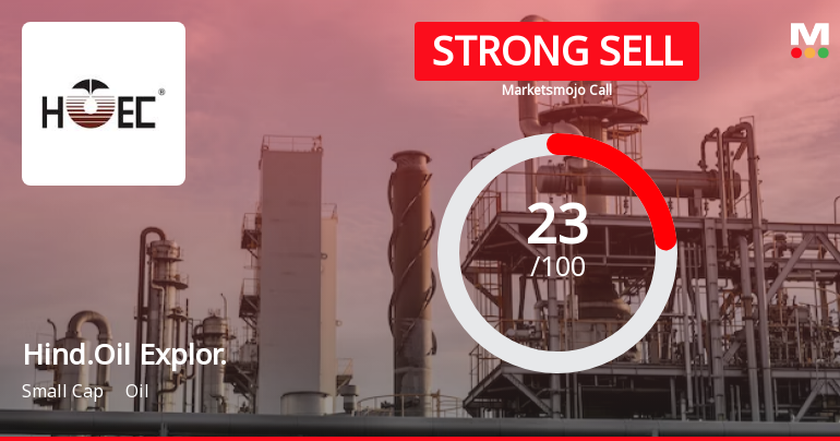 Hindustan Oil Exploration Company Ltd is Rated Strong Sell