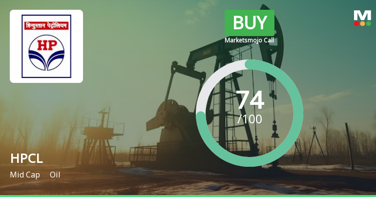 Hindustan Petroleum Corporation Ltd. is Rated Buy