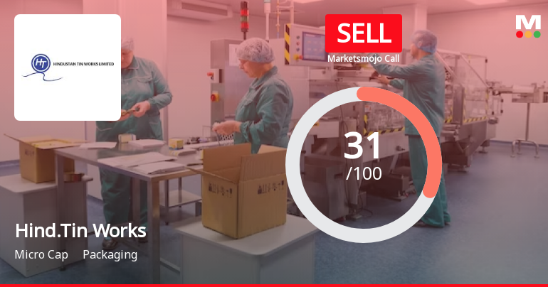 Hindustan Tin Works Ltd is Rated Sell