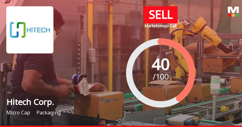 Hitech Corporation Ltd is Rated Sell