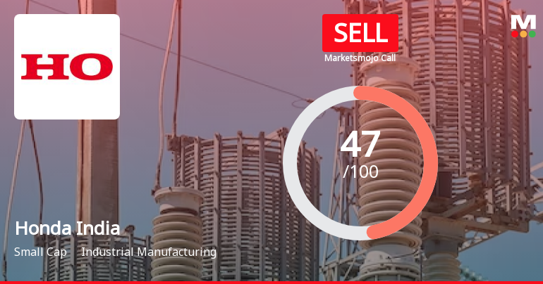 Honda India Power Products Ltd is Rated Sell
