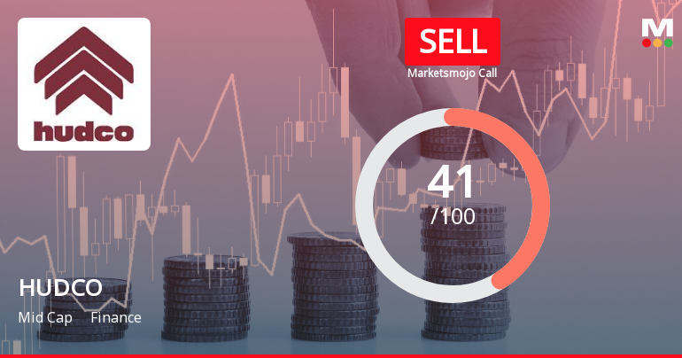 Housing & Urban Development Corporation Ltd. Downgraded to Sell Amid Technical and Valuation Concerns