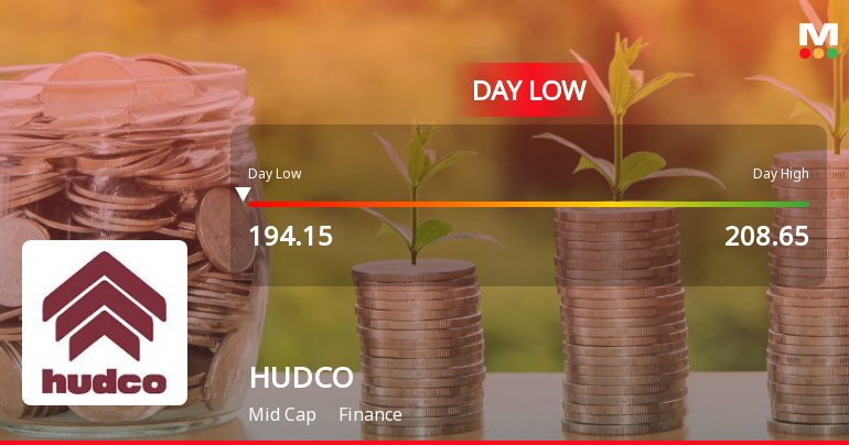 Housing & Urban Development Corporation Ltd. Shares Hit Intraday Low Amid Price Pressure