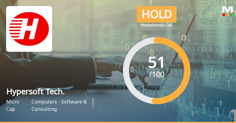 Hypersoft Technologies Ltd Upgraded to Hold on Technical and Financial Improvements