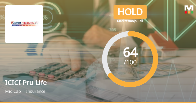 ICICI Prudential Life Insurance Company Ltd is Rated Hold