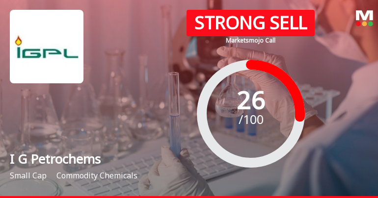 I G Petrochemicals Ltd is Rated Strong Sell