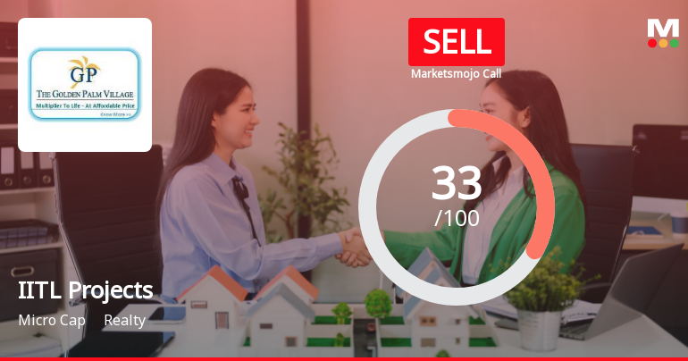 IITL Projects Ltd Upgraded to Sell on Technical Improvements Despite Weak Fundamentals