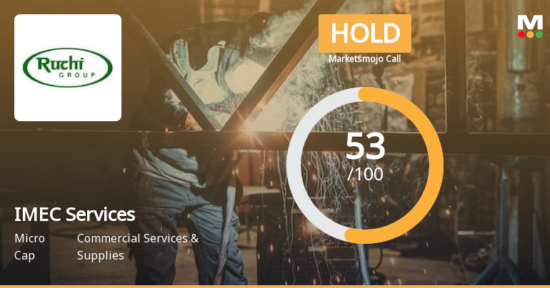 IMEC Services Ltd is Rated Hold by MarketsMOJO