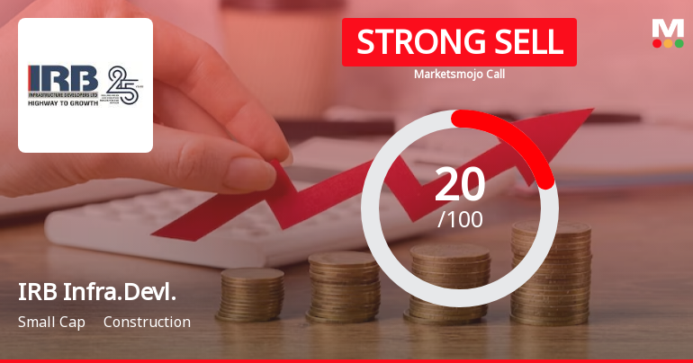 IRB Infrastructure Developers Ltd is Rated Strong Sell