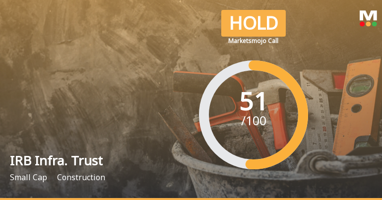 IRB Infrastructure Trust is Rated Hold