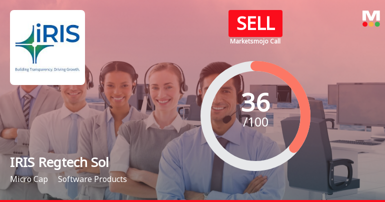 IRIS Business Services Ltd is Rated Sell