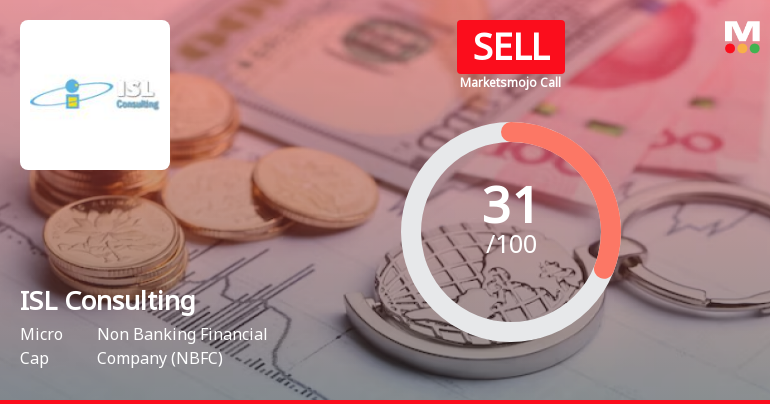 ISL Consulting Ltd is Rated Sell