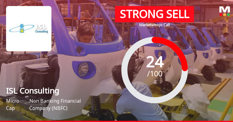 ISL Consulting Ltd Downgraded to Strong Sell Amid Weak Financials and Mixed Technical Signals