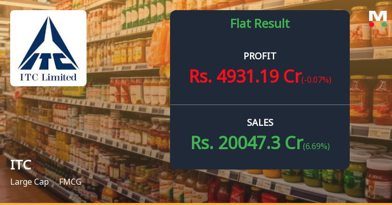 ITC Q3 FY26: FMCG Giant Struggles with Margin Pressure Amid Revenue Decline