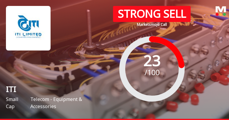 ITI Ltd Downgraded to Strong Sell Amidst Weak Financials and Deteriorating Technicals