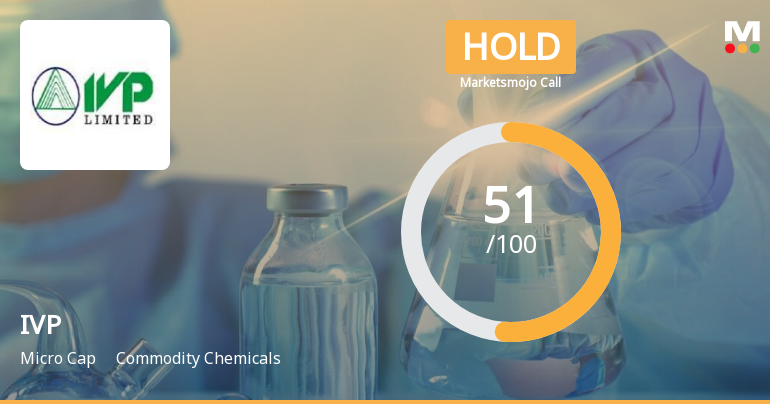 IVP Ltd is Rated Hold by MarketsMOJO
