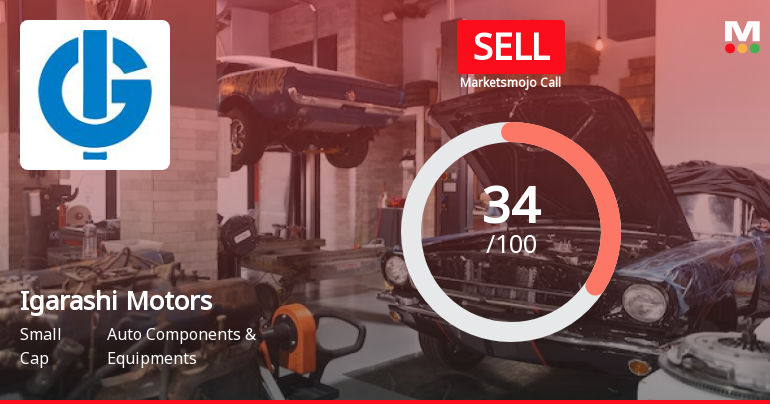 Igarashi Motors India Ltd is Rated Sell