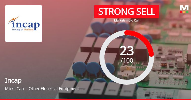 Incap Ltd is Rated Strong Sell