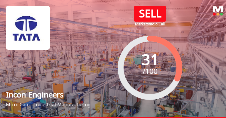 Incon Engineers Ltd Rating Upgraded to Sell on Technical Improvements Despite Financial Challenges