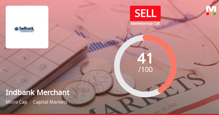 Indbank Merchant Banking Services Ltd Upgraded to Sell on Technical Improvements