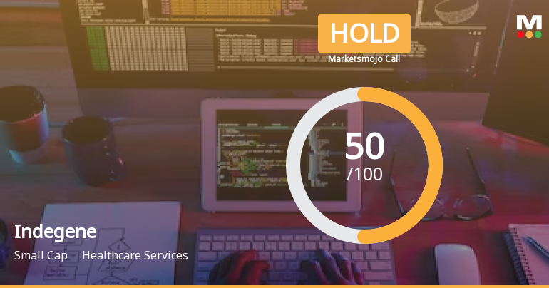 Indegene Ltd is Rated Hold by MarketsMOJO